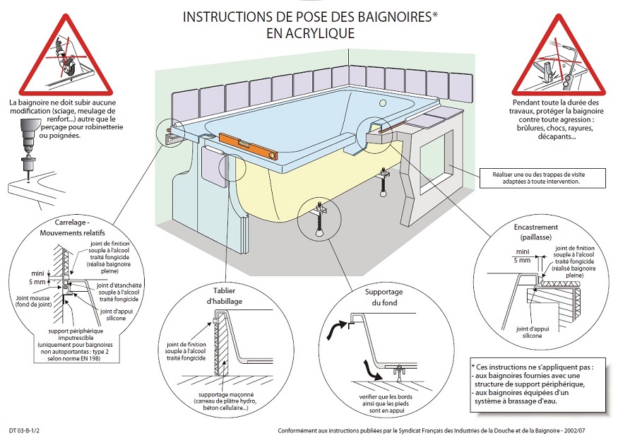 Baignoire.jpg