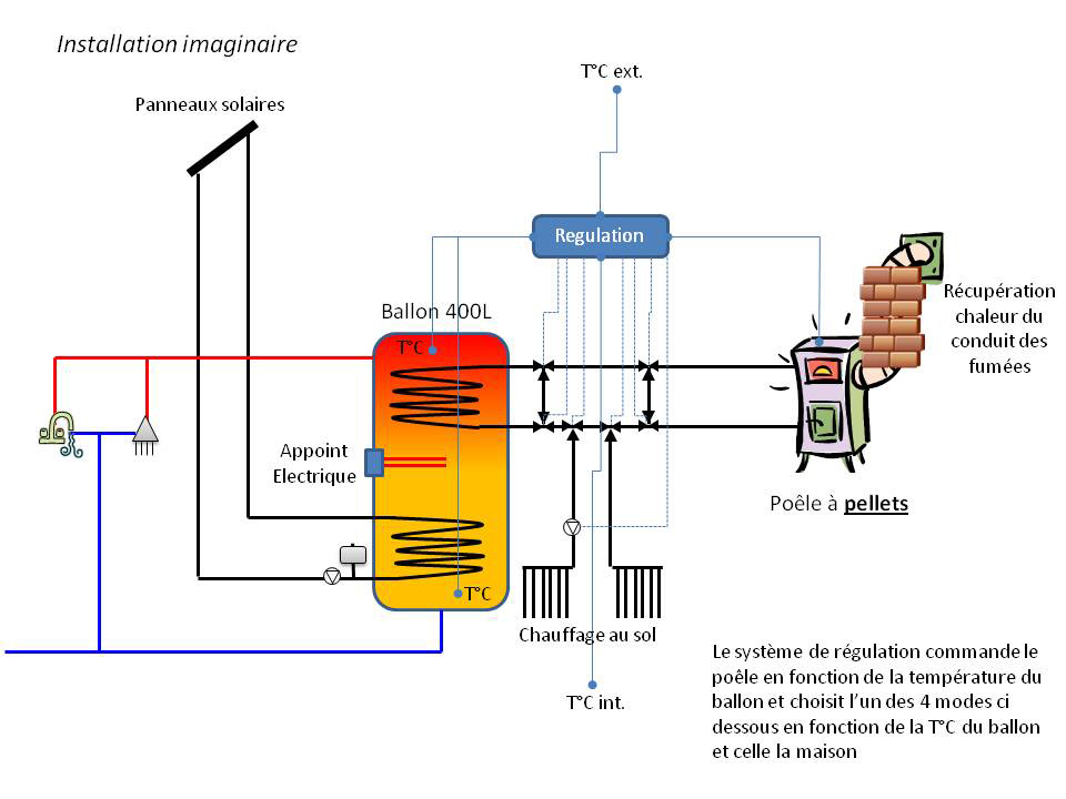 Schéma-1.JPG