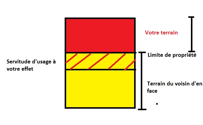 limite.jpg