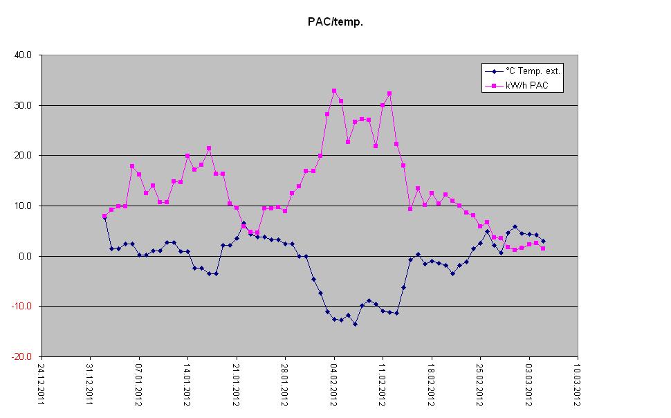 PAC.JPG
